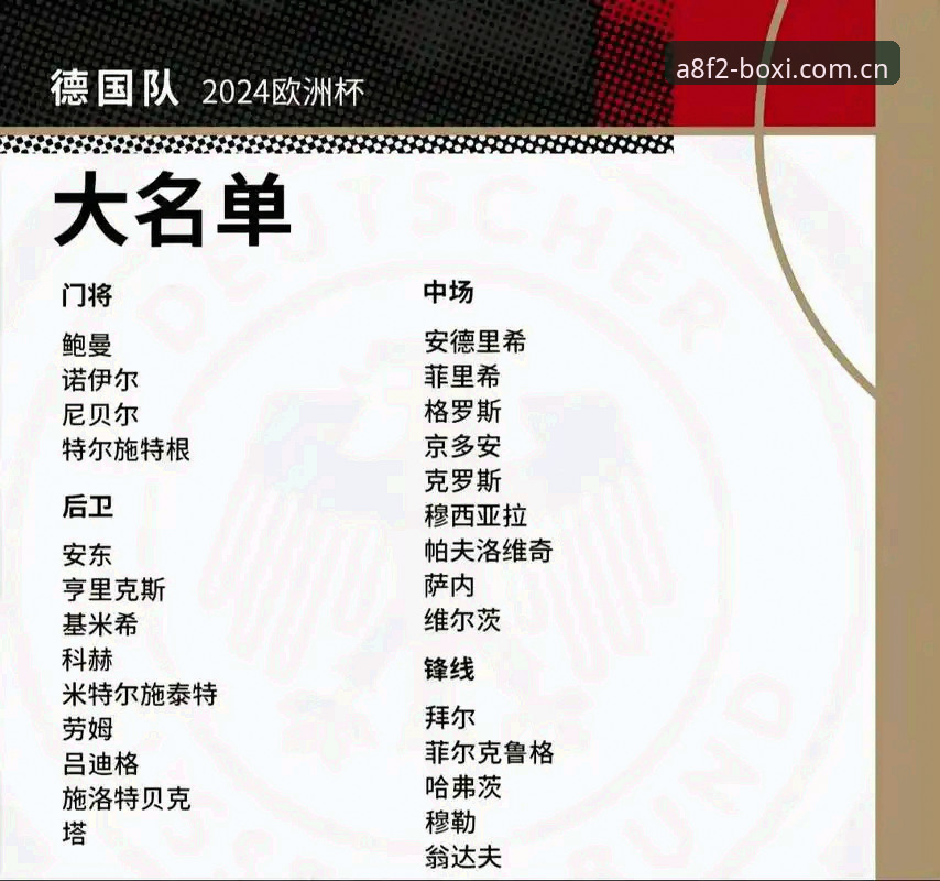 德国队世界杯大名单实用解读：诺伊尔回归与新星崛起，博喜体育观赛必备知识