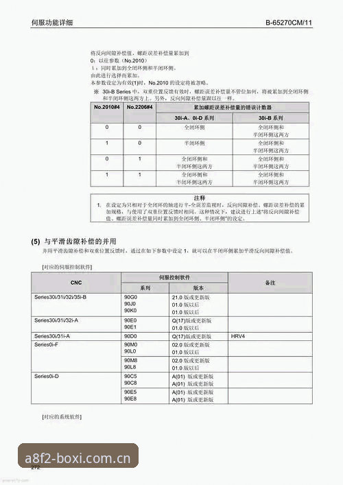 博喜A8F2稳定性全面解析：从架构设计到实际体验的深度评测